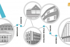 Grafika przedstawia schematyczną mapę, która łączy kilka polskich miast z wyznaczonymi budynkami. Każdy z budynków jest zaprezentowany w szarej, uproszczonej formie ramek. Miasta to Wrocław, Cieszyn, Stalowa Wola, Kalisz oraz Gdynia. Każde miasto ma przypisany charakterystyczny budynek, pomiędzy nimi biegną linie z niebieskimi punktami. W lewym górnym rogu jest duża litera „M” w kolorze niebieskim.