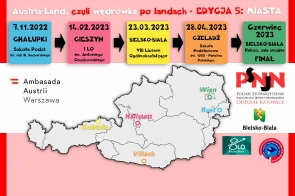 AUSTRIA-LAND CZYLI WĘDRÓWKA PO LANDACH