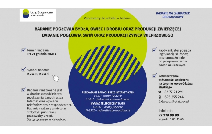 badania-ankietowe-r-zw-b-r-zw-s-portal-powiatu-cieszynskiego