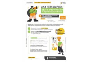 Biały plakat rekrutacyjny ZAZ Różnosprawni. U góry widoczna jest ilustracja osoby z megafonem . Niżej znajdują się informacje o warunkach zatrudnienia. Plakat uzupełniają ikony, ilustracja osoby z dokumentem oraz dane kontaktowe i logo organizacji.