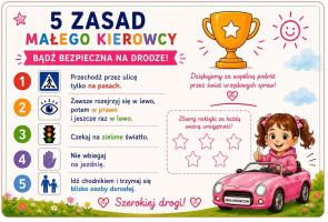 Plansza „5 zasad małego kierowcy” w wersji dla dziewczynki. Zawiera podstawowe zasady bezpieczeństwa na drodze, m.in. przechodzenie po pasach, rozglądanie się przed wejściem na jezdnię, czekanie na zielone światło i poruszanie się chodnikiem z osobą dorosłą.