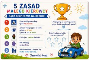 Plansza „5 zasad małego kierowcy” w wersji dla chłopca. Ilustracje i krótkie hasła przypominają dzieciom o bezpiecznym przechodzeniu przez ulicę, sygnalizacji świetlnej i poruszaniu się po chodniku.