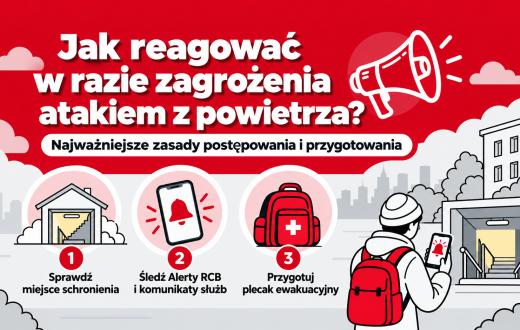 Jak reagować w razie zagrożenia atakiem z powietrza? Sprawdź miejsce schronienia, śledź Alerty RCB i komunikaty służb, przygotuj plecak ewakuacyjny - grafika.